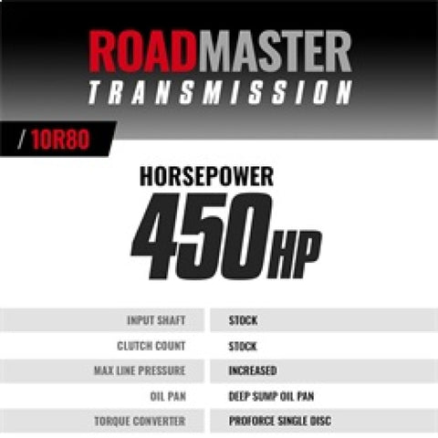 BD Diesel 18-20 Ford F150 V8 2WD 10R80 Roadmaster Transmission & Pro Force Converter Kit - 1064622SS