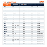Deatschwerks DW420 Series 420lph In-Tank Fuel Pump w/ Install Kit For Miata 89-93 - 9-421-0836