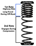 Skyjacker 2018 Jeep Wrangler JL 4 Door 4WD (Non-Rubicon) Long Travel 2 Stage 2in-2.5in Coil System - JL25BPMLT