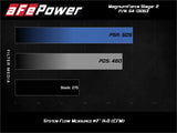 aFe POWER Magnum FORCE Stage-2 Pro Dry S Cold Air Intake System 06-13 BMW 3 Series L6-3.0L Non Turbo - 54-13053D