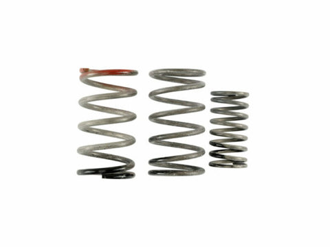 Wurzel Performance