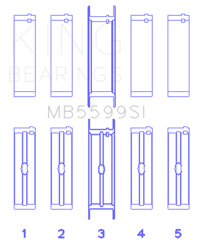 King International 421CI/446CI V8 (STD Size) Crankshaft Main Bearing Set - MB5599SI