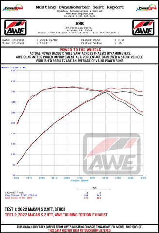 AWE Tuning 2022+ Porsche Macan 2.9TT Touring Edition Cat-Back Exhaust w/ Diamond Black Tips - 3015-43952