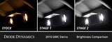Diode Dynamics 07-13 GMC Sierra Interior LED Kit Cool White Stage 1 - DD0619