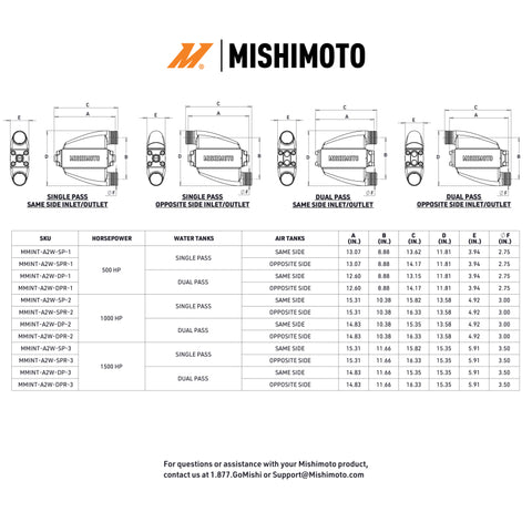 Mishimoto Universal Air-To-Water Intercooler Dual Pass (1500hp) - Same Side Inlet/Outlet - MMINT-A2W-DP-3