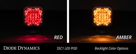 Diode Dynamics Stage Series C1 LED Pod Pro - White Flood Standard RBL (Pair) - DD6461P