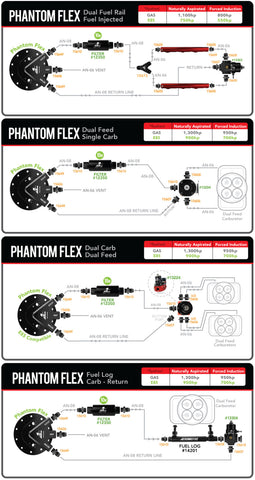 Aeromotive Fuel Pump - Universal - Phantom 450 - 6-10in Depth - 18310