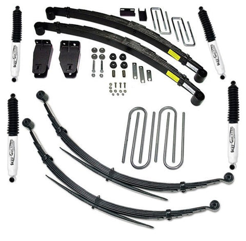 Wurzel Performance