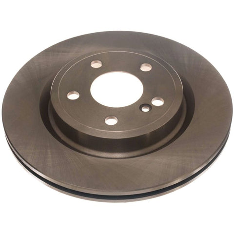 Wurzel Performance