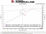 aFe 2020 Vette C8 Silver Bullet Aluminum Throttle Body Spacer / Works With Factory Intake Only - Blk - 46-34017B