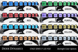 Diode Dynamics 19-25 Honda Talon SS5 Roof CrossLink Lightbar Pro Kit w/ Cool White Lens - DD7919