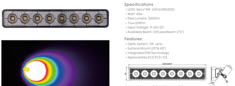 Oracle 9.5in 48W Angled LED Scene Light - 5,700K - 2916-48-001