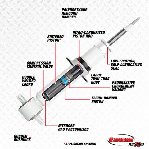 Rancho 11-15 Dodge Durango Front RS5000X Strut - RS55842