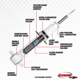 Rancho 04-14 Nissan Armada Front RS5000X Strut - RS55773