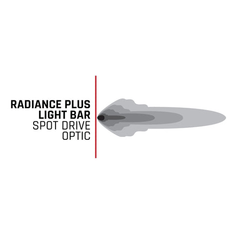 Rigid Industries Radiance+ 50in. RGBW Light Bar - 250053