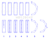 King Ford Prod. V8 4.6L/5.4L (Size STDX) Performance Main Bearing Set - MB5280XPSTDX