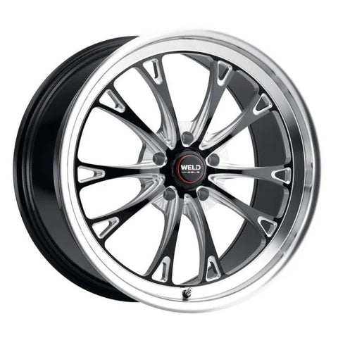 Wurzel Performance