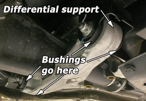 PERRIN 08-14 Subaru WRX/STI / 08-11 Impreza / 09-13 Forester XT Differential Subframe Lockdown Syst - PSP-SUS-535