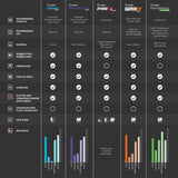 R1 03-16 Lamborghini Huracan Front Ceramic Brake Pads - 2310-1029-00