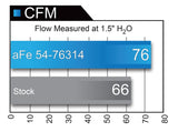 aFe Momentum GT Pro 5R Cold Air Intake System 11-15 BMW 116i/118i (F20/21) L4-1.6L (t) N13 - 54-76314