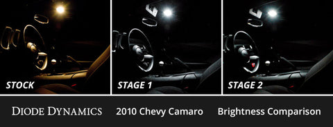 Diode Dynamics 10-15 Chevrolet Camaro Interior LED Kit Cool White Stage 2 - DD0570