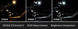 Diode Dynamics 10-15 Chevrolet Camaro Interior LED Kit Cool White Stage 1 - DD0569