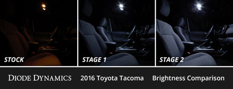 Diode Dynamics 05-15 Toyota Tacoma Interior LED Kit Cool White Stage 1 - DD0545
