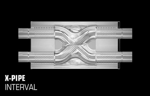 MagnaFlow Muffler Mag SS 22X5X11 2.5/2.5X2.5/ - 12568