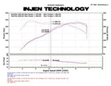 Injen 11 BMW E82 135i (N55) Turbo/E90 335i Polished Tuned Air Intake w/ MR Technology, Air Fusion - SP1126P