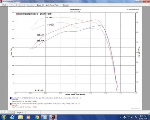 Injen 17-19 Chevy Silverado 2500/3500 Duramax L5P 6.6L Evolution Cold Air Intake (Dry Filter) - EVO7007