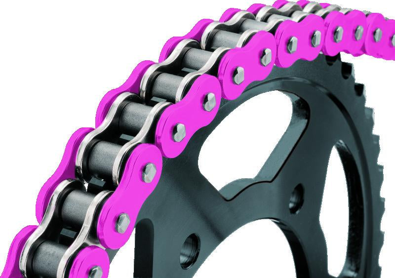 Wurzel Performance