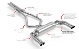 APR 22-26 Audi RS3 (8Y) Catback Exhaust System - CBK0053