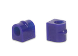 SuperPro Sway Bar Bushing Kit - SPF1452-21K