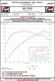 AWE Tuning Ford Focus RS SwitchPath Cat-Back Exhaust - Chrome Silver Tips - 3025-32024