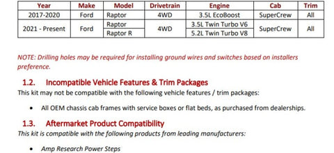 Kleinn 17-26 Ford Raptor Onboard Air System w/ Model 730 Horns - RPTR-734