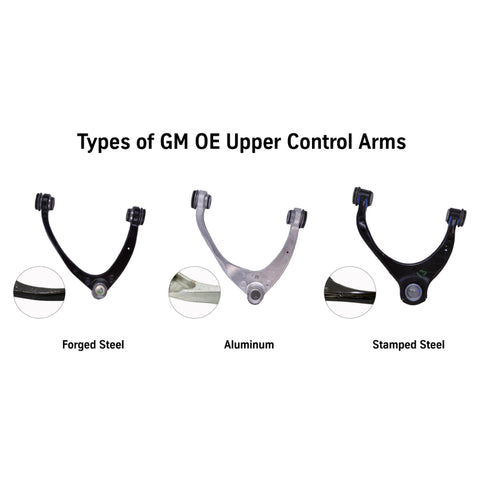 Bilstein 07-16 Chevy Silverado 1500/GMC Sierra 1500 B8 Front Upper Control Arm Kit - 51-304669