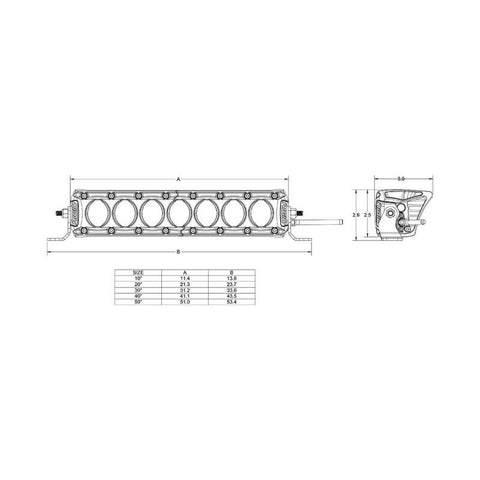 Rigid Industries Revolve 10in Bar w/White Trim Ring - 410613