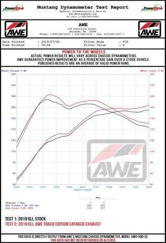 AWE Tuning 18-21 Volkswagen Jetta GLI Mk7 Track Edition Exhaust - Chrome Silver Tips (Fits OEM DP) - 3020-22034