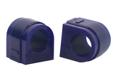 SuperPro Sway Bar To Chassis Bushing Kit - SPF4080-27K