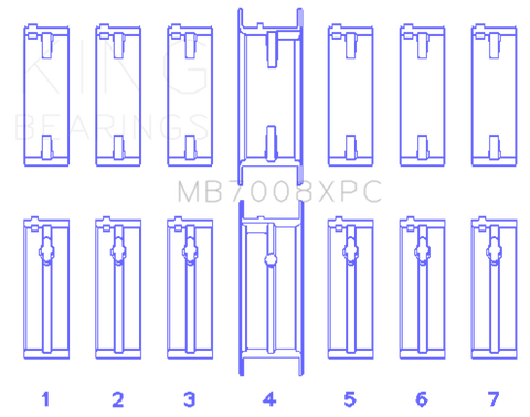 King Nissan 2.5L RB25DET 24V (Size STD) Coated Performance Main Bearing Set - MB7008XPC