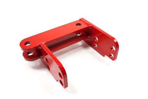 Wurzel Performance