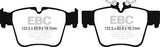 EBC 2015+ Mercedes-Benz C300 (W205) 2.0L Turbo AMG Sport Pkg Ultimax2 Rear Brake Pads - UD1872