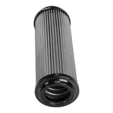 Russell 100 Micron Replacement Filter Element 76 Series Pro-Filter 2 - 765100