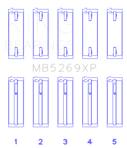 King Engine Bearings Volkswagen/Audi AKU/AQM/CR/CY/JK/JR/KY/RA Crankshaft Main Bearing Set - MB5269XP