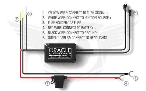 Oracle 17-19 Ford F-250 SD Dynamic Pre-Assembled Headlights - Halogen - Black Edition - - 8203-332
