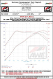 AWE Tuning 2015+ Subaru WRX VA Sedan Touring Edition Exhaust - Diamond Black Tips (102mm) - 3015-43102