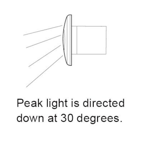 Hella Step Lamp 1X2 WHITE MD12/24 SS RIM 2XT - 959680811