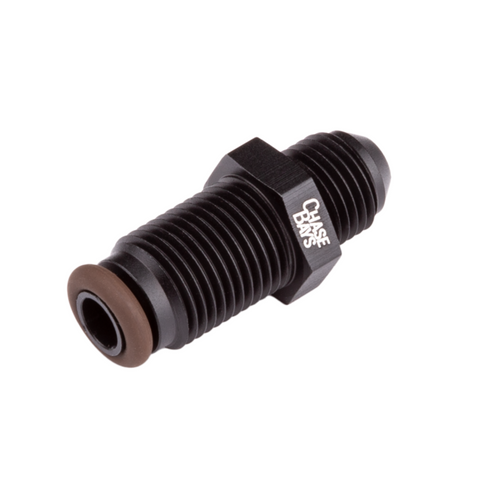 Wurzel Performance