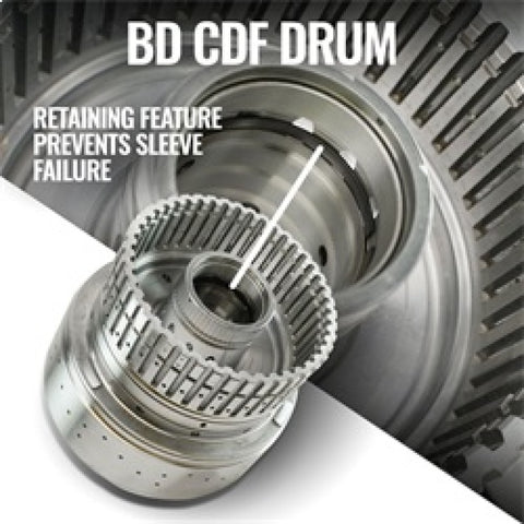 BD Diesel 18-20 Ford F150 V6 4WD 10R80 Roadmaster Transmission & Pro Force Converter Kit - 1064614SS