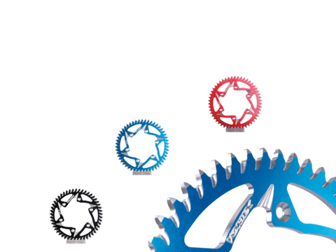 Wurzel Performance